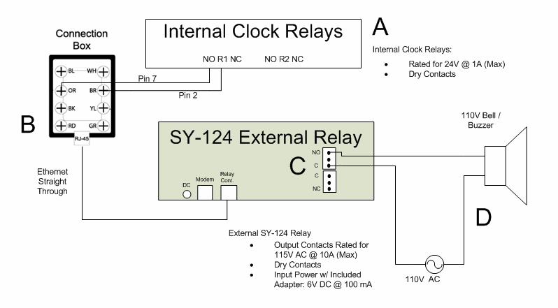 46 Dry Contact Relay Diagram - Wiring Diagram Source Online